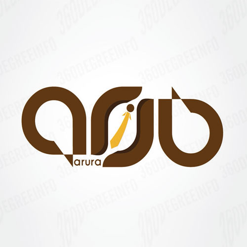 Website Development company In pakistan
